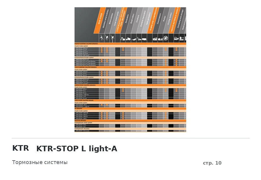 KTR KTR-STOP L light-A