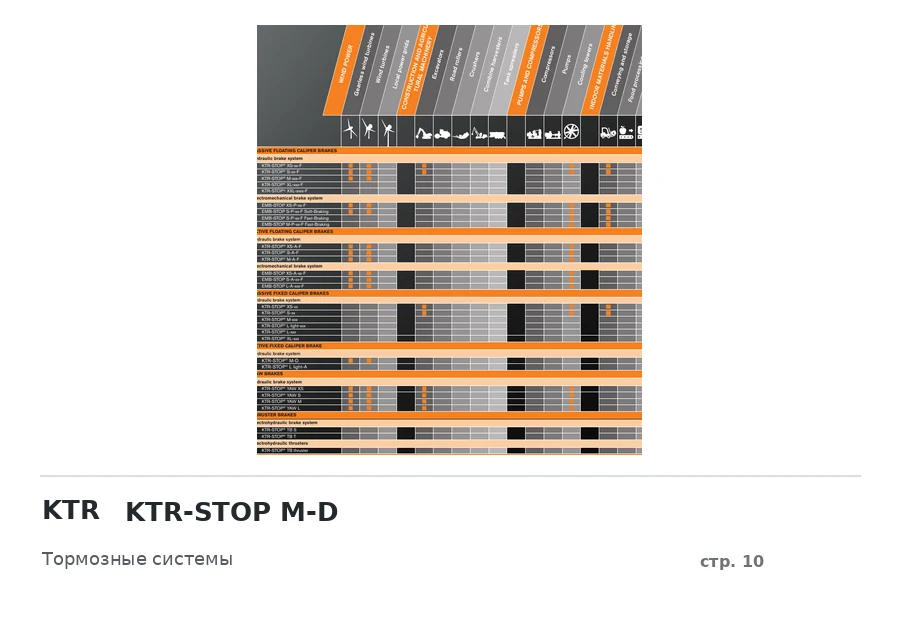 KTR KTR-STOP M-D