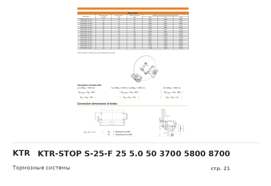 KTR KTR-STOP S-25-F 25 5.0 50 3700 5800 8700