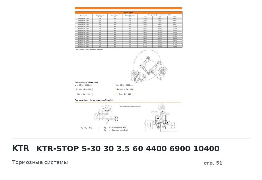 KTR KTR-STOP S-30 30 3.5 60 4400 6900 10400