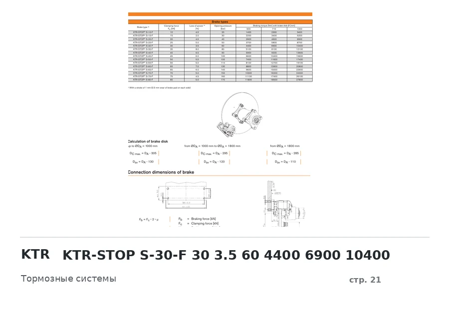 KTR KTR-STOP S-30-F 30 3.5 60 4400 6900 10400