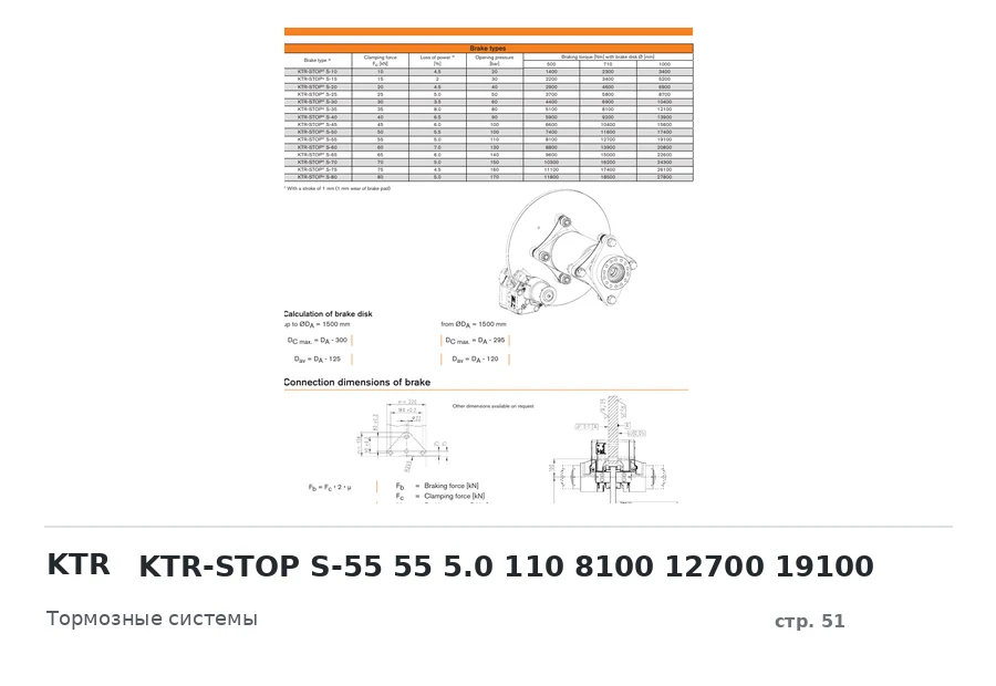 KTR KTR-STOP S-55 55 5.0 110 8100 12700 19100