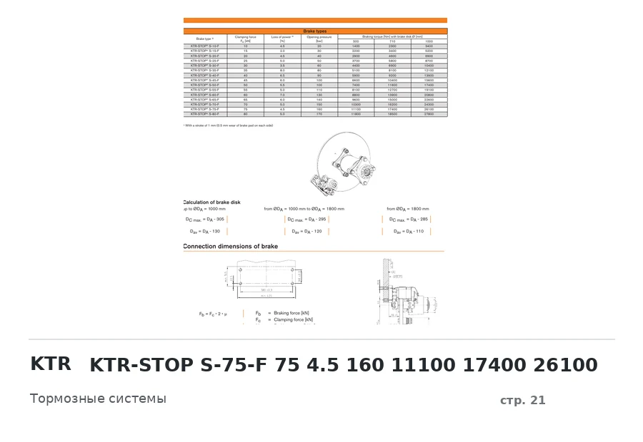 KTR KTR-STOP S-75-F 75 4.5 160 11100 17400 26100