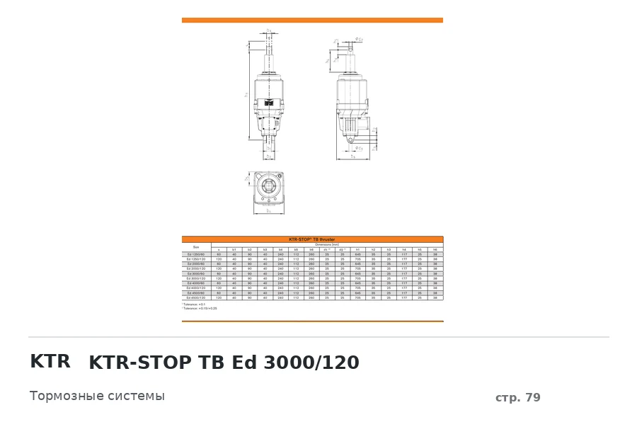 KTR KTR-STOP TB Ed 3000/120