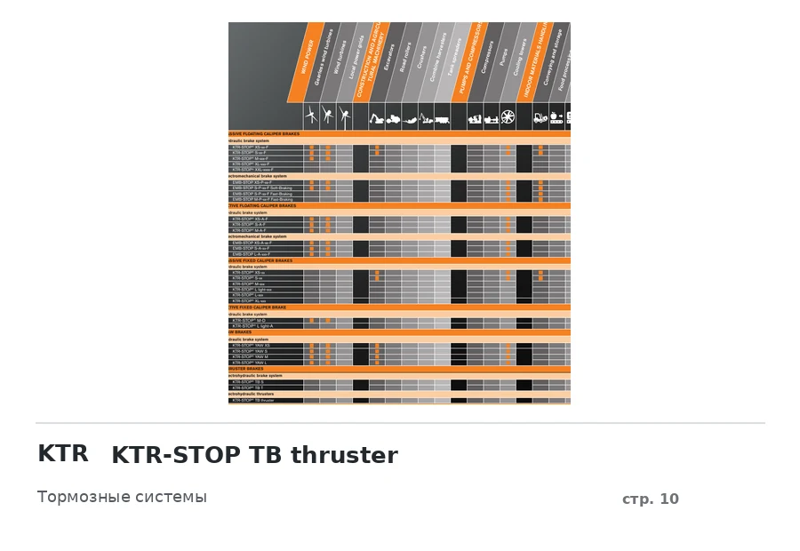 KTR KTR-STOP TB thruster