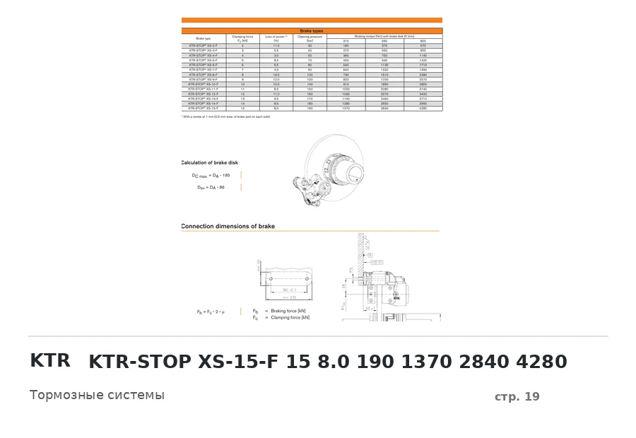 KTR KTR-STOP XS-15-F 15 8.0 190 1370 2840 4280