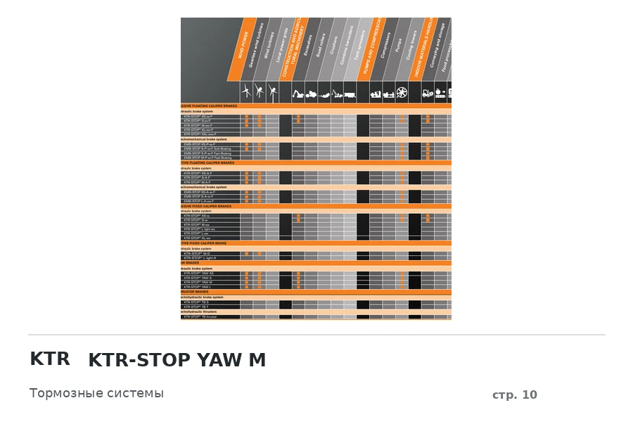 KTR KTR-STOP YAW M