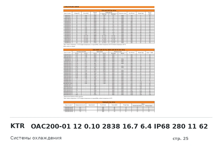 KTR OAC200-01 12 0.10 2838 16.7 6.4 IP68 280 11 62