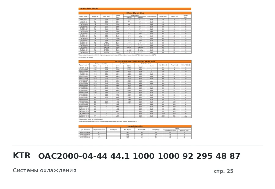 KTR OAC2000-04-44 44.1 1000 1000 92 295 48 87