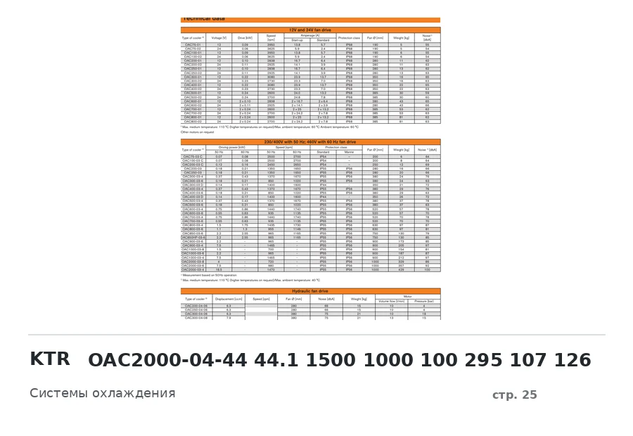 KTR OAC2000-04-44 44.1 1500 1000 100 295 107 126