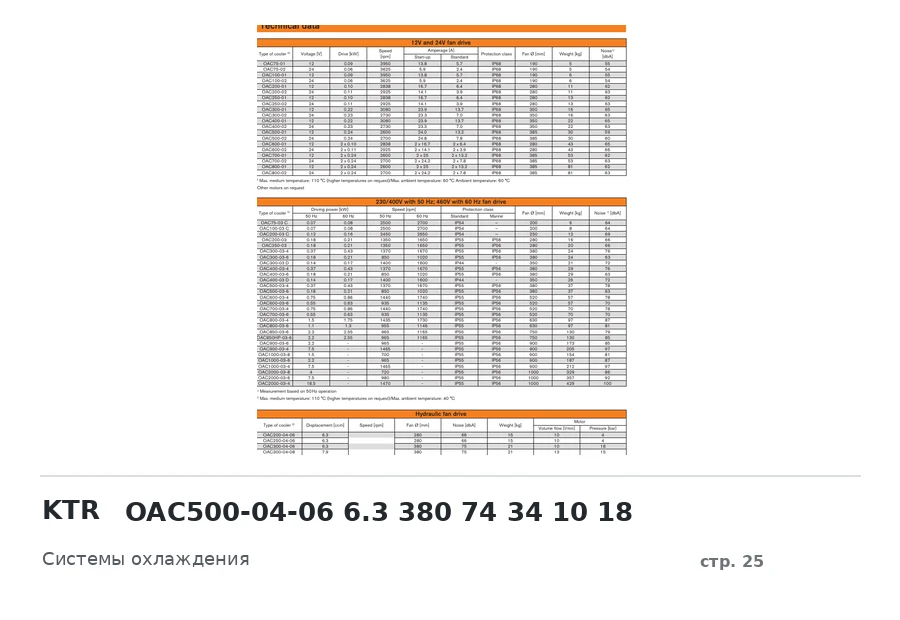 KTR OAC500-04-06 6.3 380 74 34 10 18