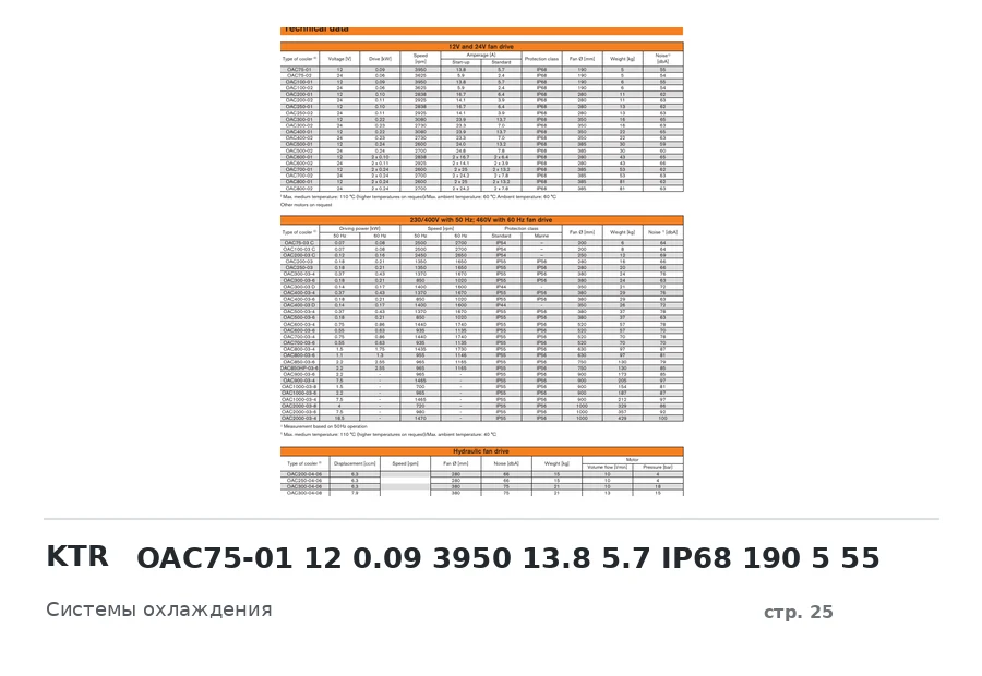 KTR OAC75-01 12 0.09 3950 13.8 5.7 IP68 190 5 55