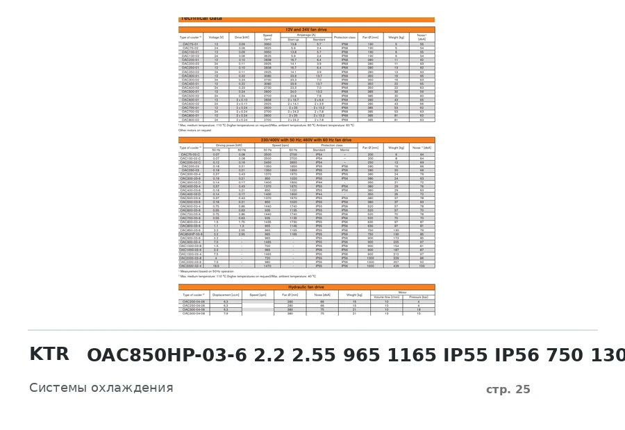 KTR OAC850HP-03-6 2.2 2.55 965 1165 IP55 IP56 750 130 85