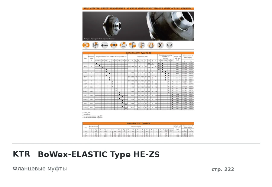 KTR BoWex-ELASTIC Type HE-ZS