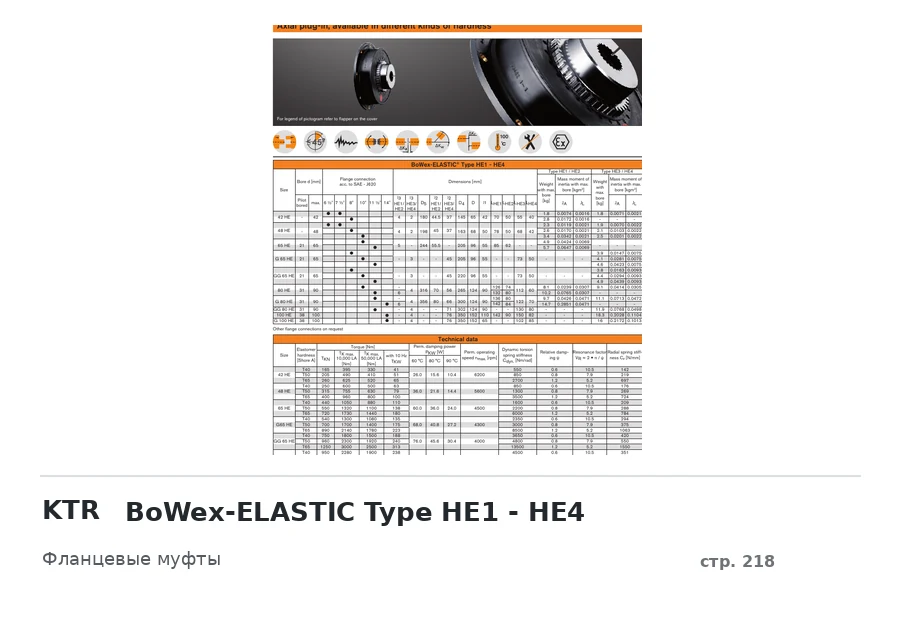 KTR BoWex-ELASTIC Type HE1 - HE4