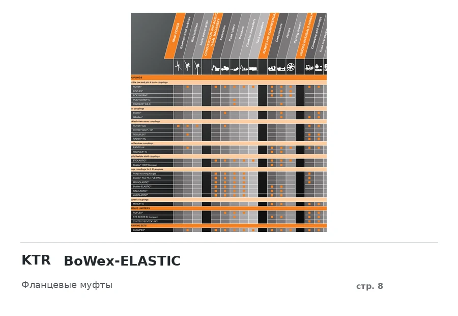 KTR BoWex-ELASTIC