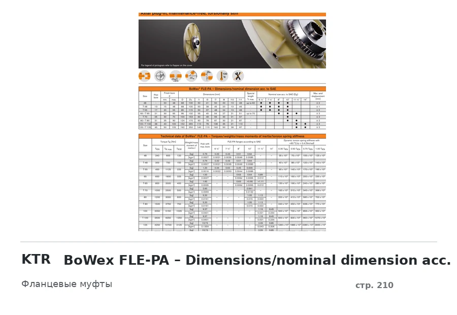 KTR BoWex FLE-PA – Dimensions/nominal dimension acc. to SAE