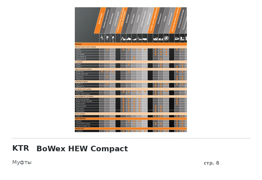 KTR BoWex HEW Compact