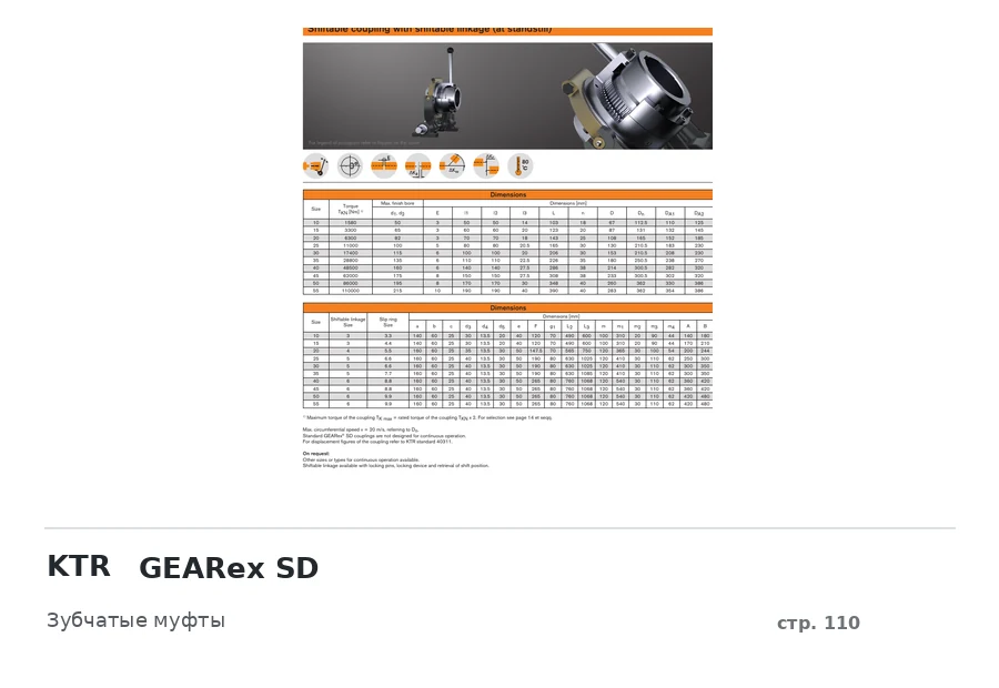 KTR GEARex SD