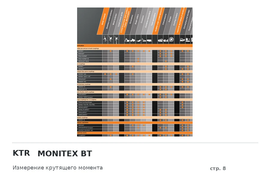 KTR MONITEX BT