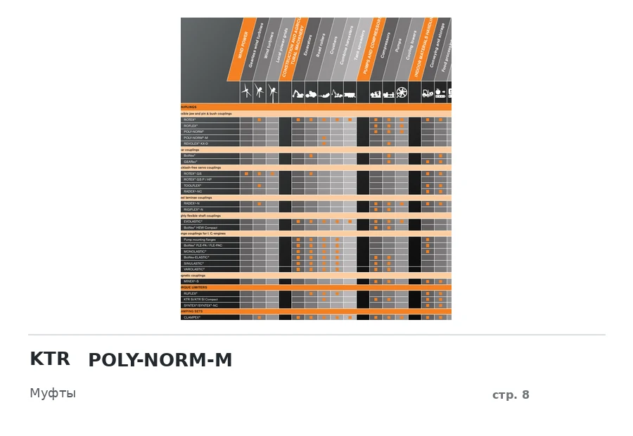 KTR POLY-NORM-M