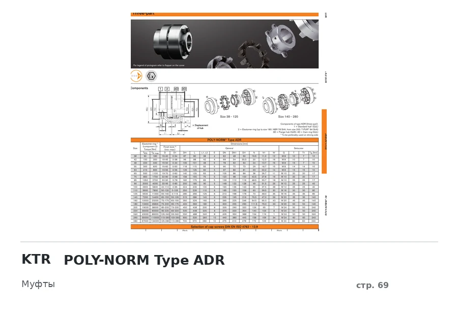 KTR POLY-NORM Type ADR