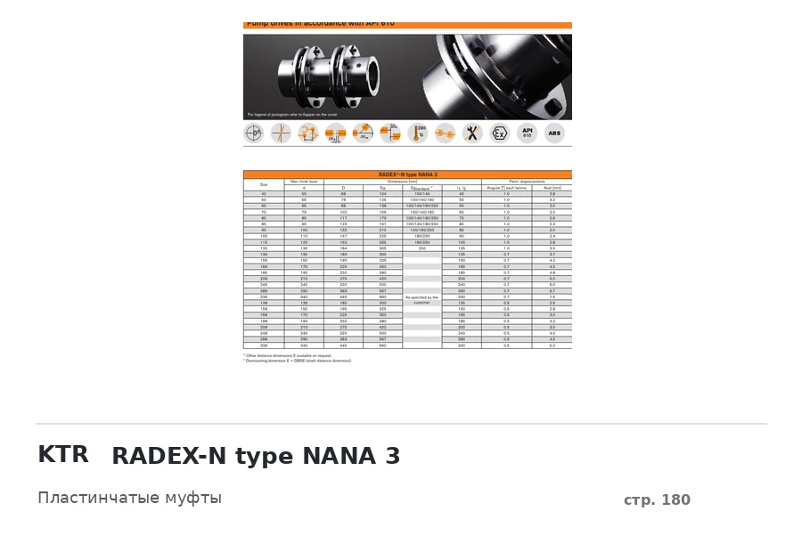 KTR RADEX-N type NANA 3