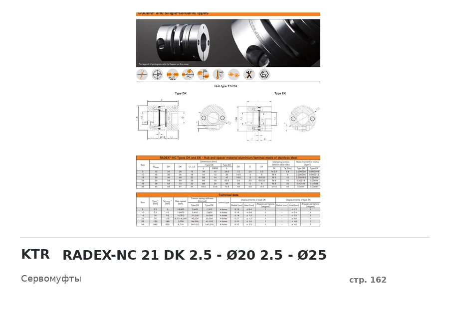 KTR RADEX-NC 21 DK 2.5 - Ø20 2.5 - Ø25