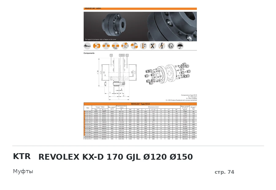KTR REVOLEX KX-D 170 GJL Ø120 Ø150