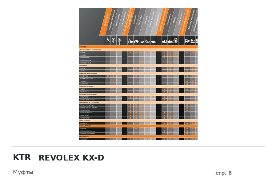 KTR REVOLEX KX-D