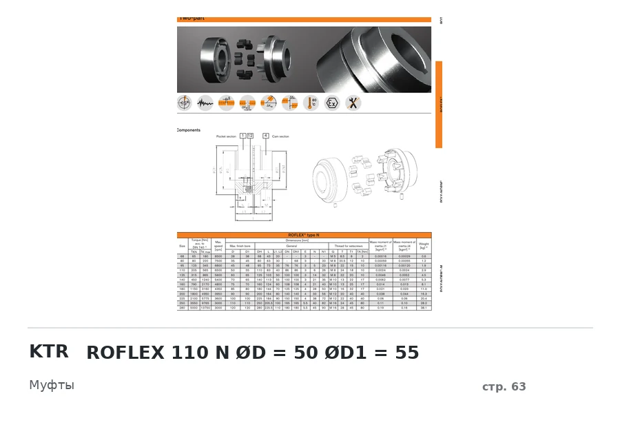 KTR ROFLEX 110 N ØD = 50 ØD1 = 55