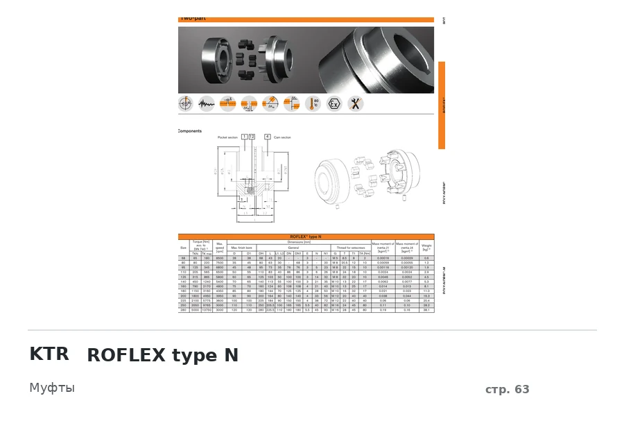 KTR ROFLEX type N
