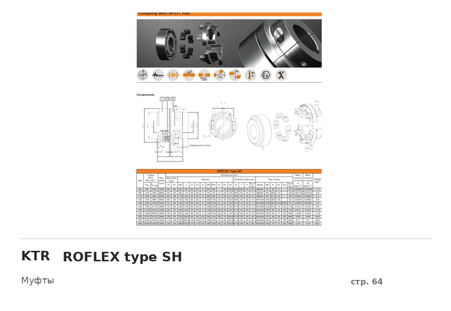 KTR ROFLEX type SH