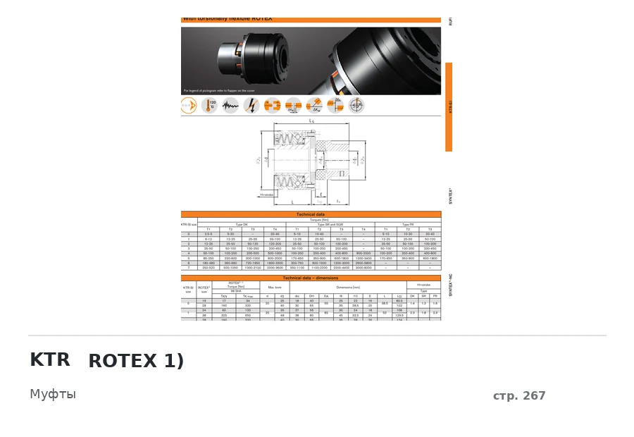 KTR ROTEX 1)