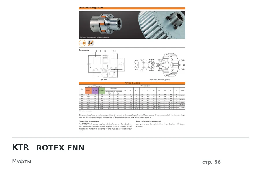 KTR ROTEX FNN