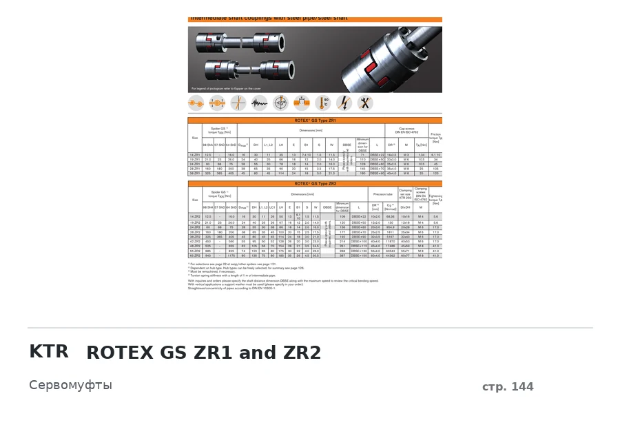 KTR ROTEX GS ZR1 and ZR2