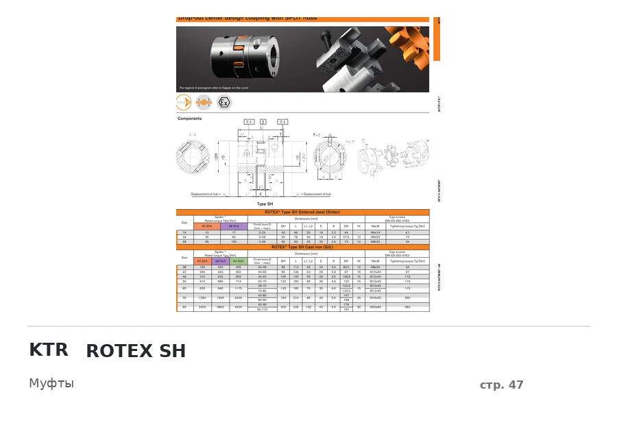 KTR ROTEX SH
