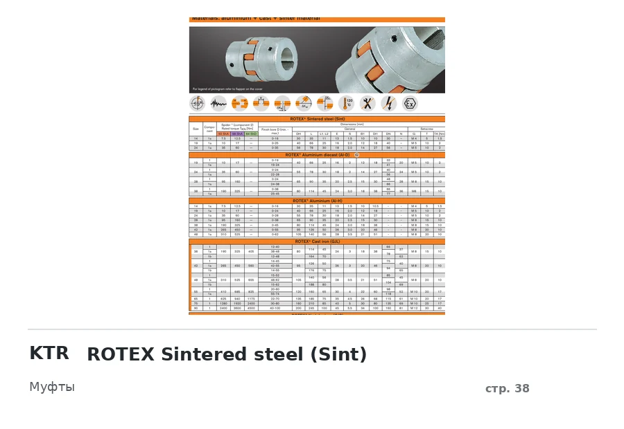KTR ROTEX Sintered steel (Sint)