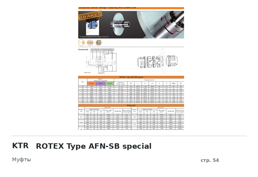 KTR ROTEX Type AFN-SB special