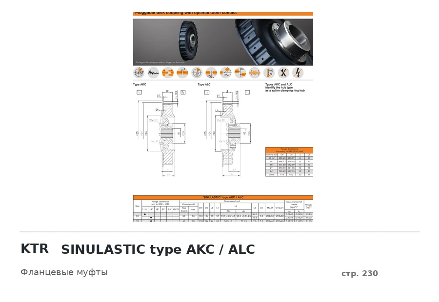 KTR SINULASTIC type AKC / ALC