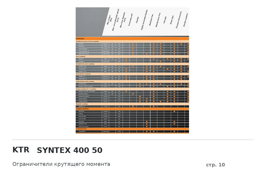 KTR SYNTEX 400 50