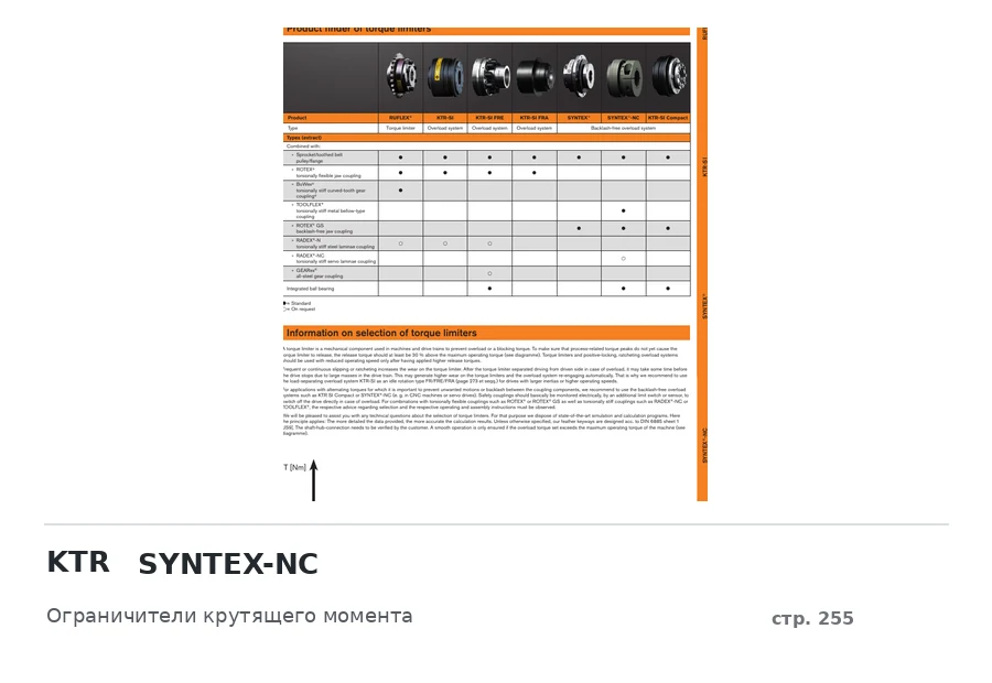 KTR SYNTEX-NC