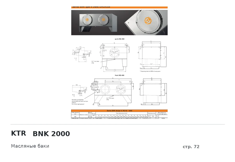 KTR BNK 2000