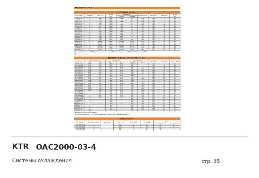 KTR OAC2000-03-4