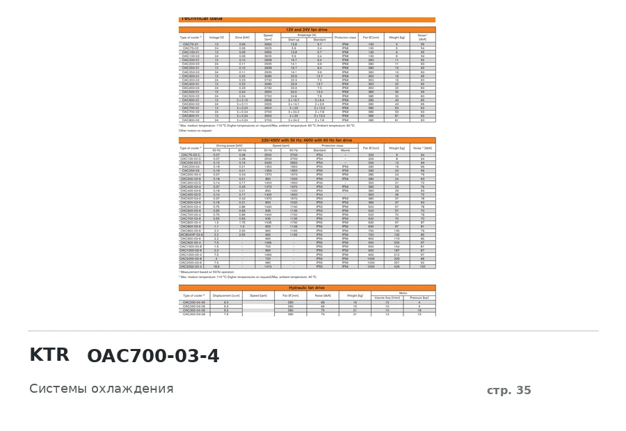 KTR OAC700-03-4