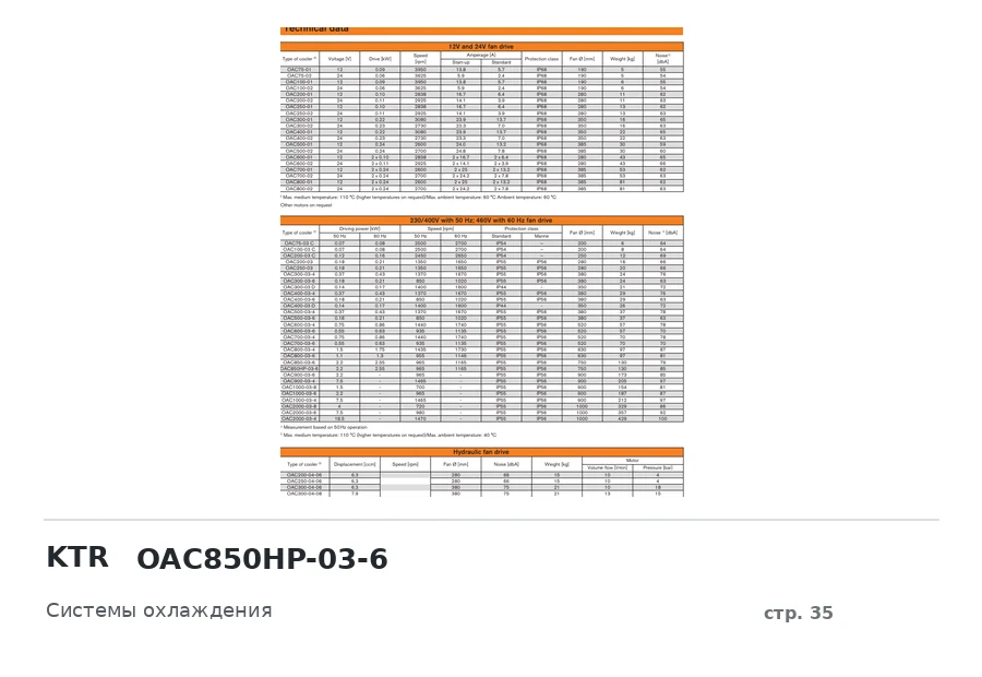 KTR OAC850HP-03-6