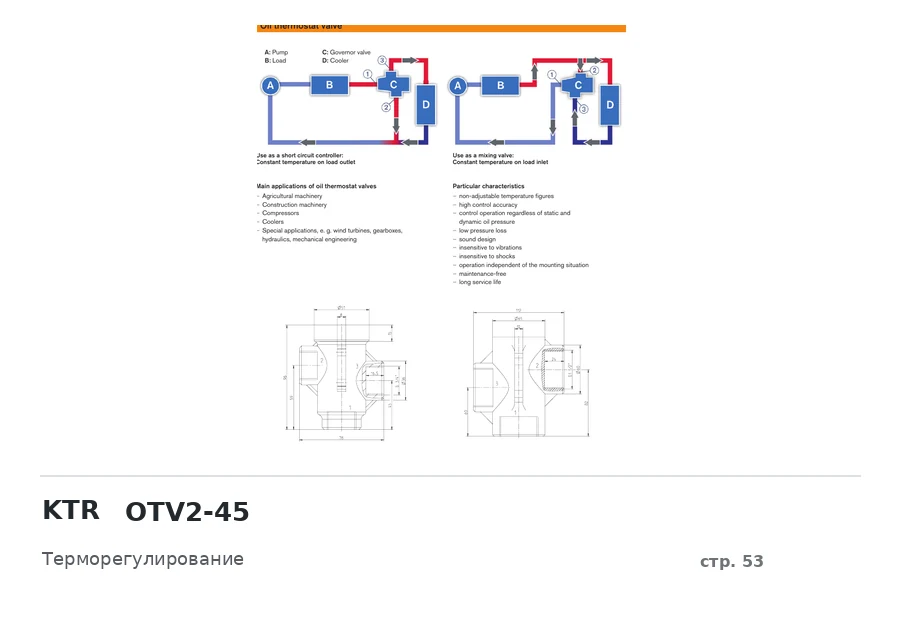KTR OTV2-45