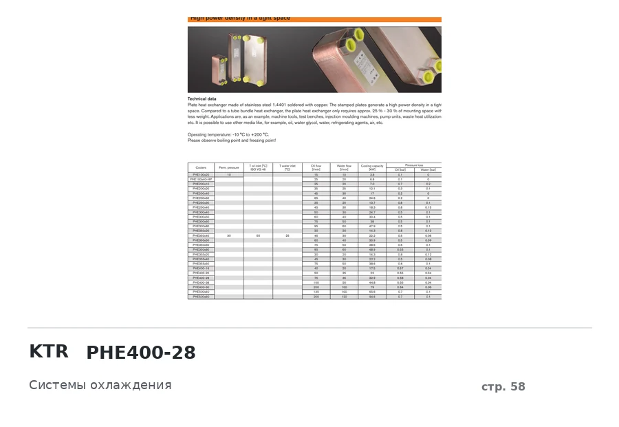 KTR PHE400-28