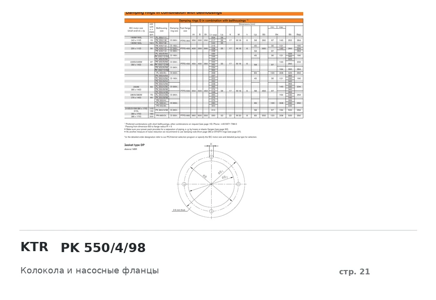 KTR PK 550/4/98