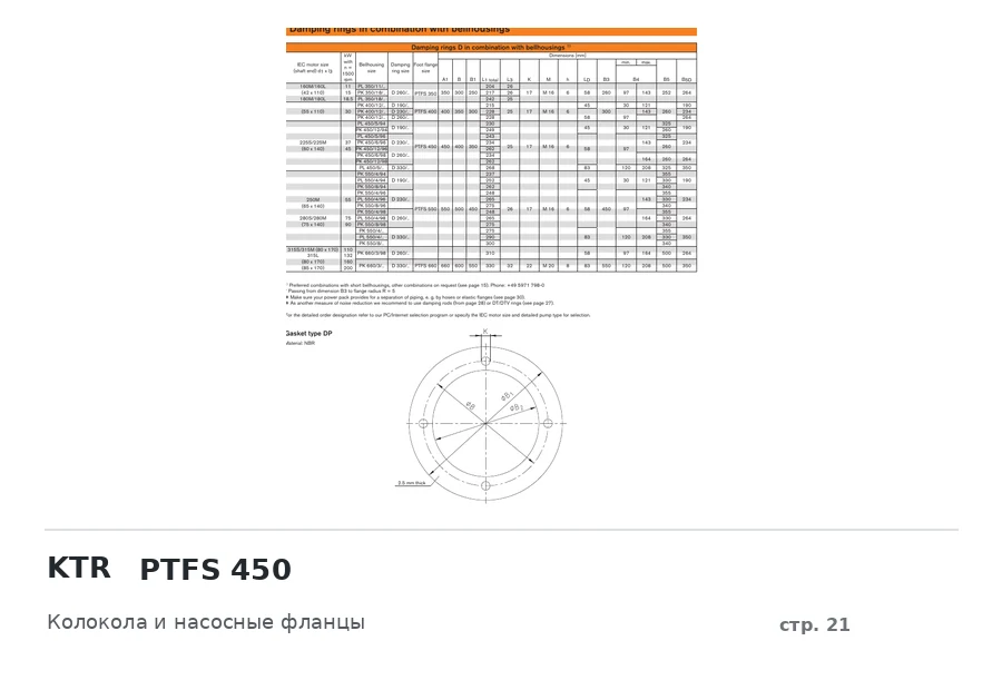 KTR PTFS 450